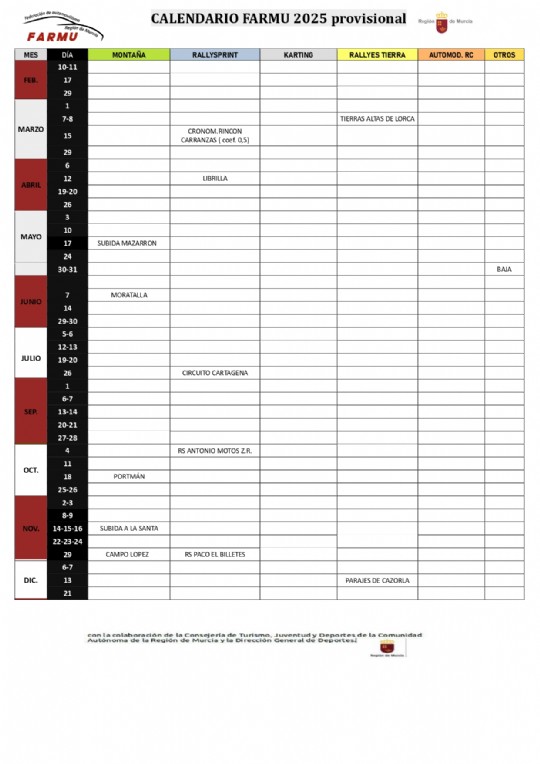 Calendario FARMU 2025 PROVISIONAL