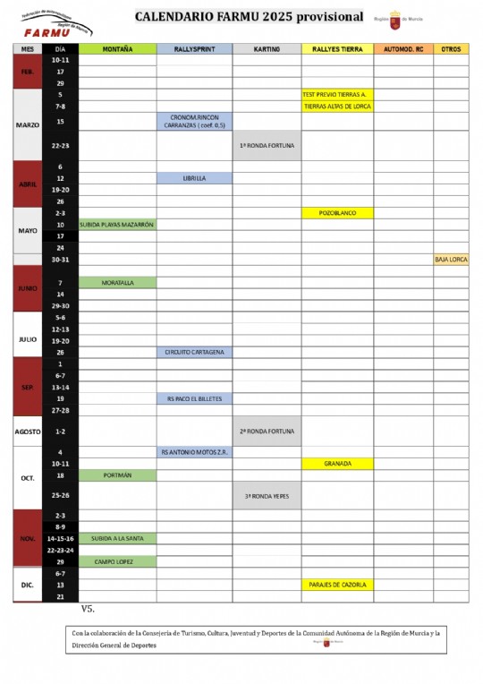 Calendario FARMU 2025 PROVISIONAL v5