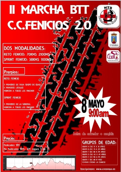 Marcha Ciclista de Club Fenicios 8 de Mayo