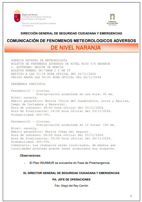 Aviso fenomenos adversos nivel naranja en Mazarrón para este domingo 