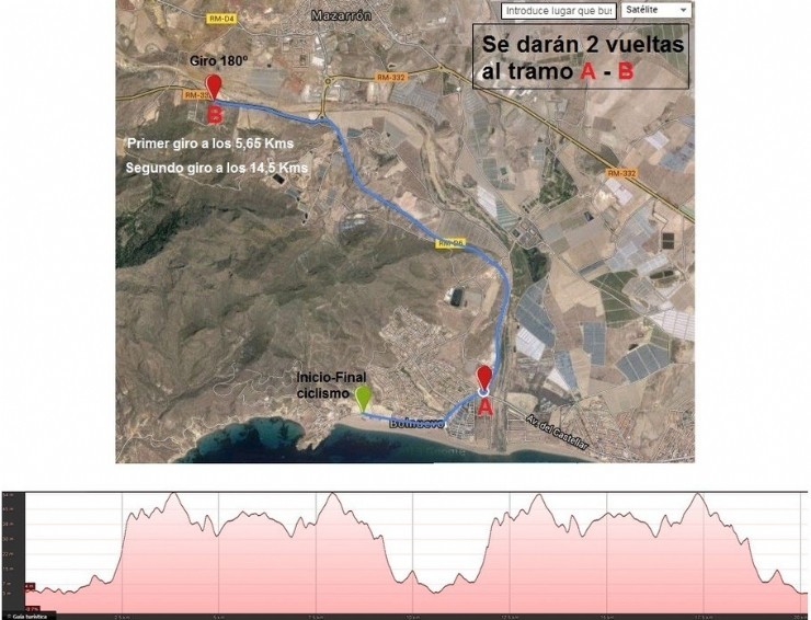 EL TRIATLÓN BAHÍA DE MAZARRÓN REÚNE ESTE SÁBADO A 300 PARTICIPANTES