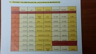 Miguel Ángel López y Fermín López participan en la “Clioraid” por Marruecos 