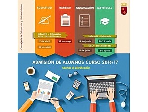 Calendario del proceso de admisión de alumnos para el curso 2016/2017.