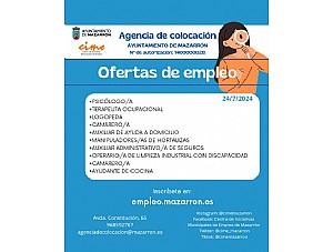 Ofertas de empleo activas en Mazarrón