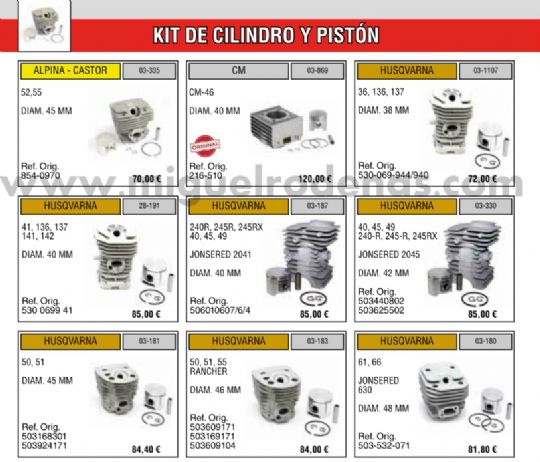 KIT DE CILINDRO Y PISTÓN