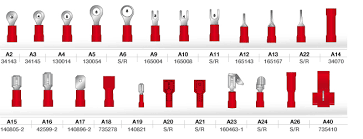 TERMINALES ROJO 1,5MM2